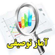 آمار توصیفی در روش تحقيق